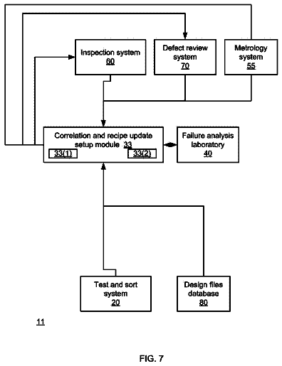Drawing sheet 7 of US 9,880,550 B2