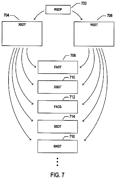 Drawing sheet 8 of US 9,880,867 B2