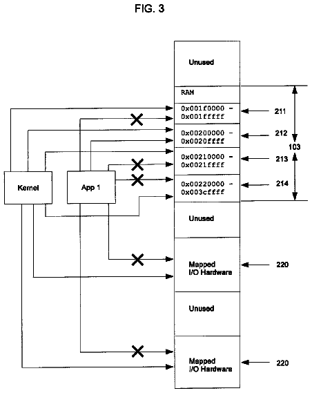 Drawing sheet 3 of US 9,881,142 B2