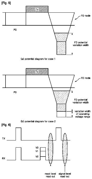 Drawing sheet 3 of US 9,881,953 B2