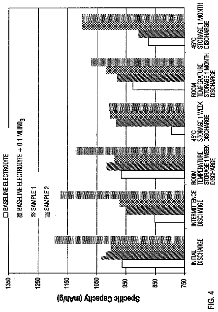 Drawing sheet 4 of US 9,882,243 B2