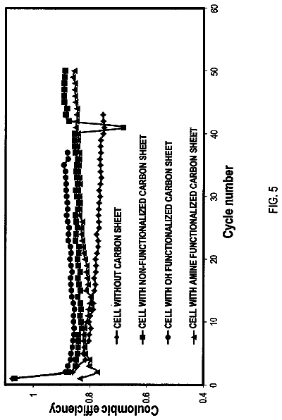 Drawing sheet 5 of US 9,882,243 B2