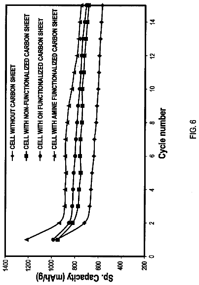 Drawing sheet 6 of US 9,882,243 B2