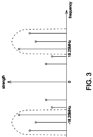 Drawing sheet 3 of US 9,883,227 B1