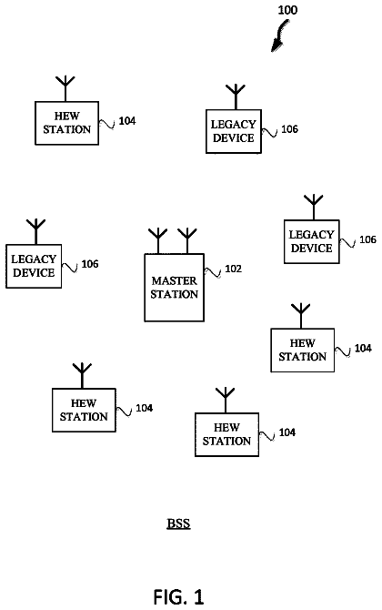 Drawing sheet 1 of US 9,883,531 B2
