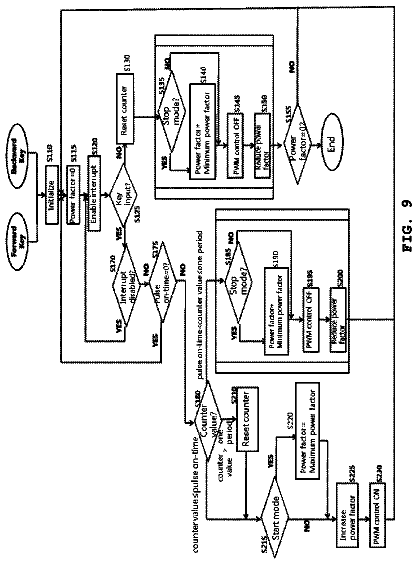 Drawing sheet 6 of US 9,883,896 B2