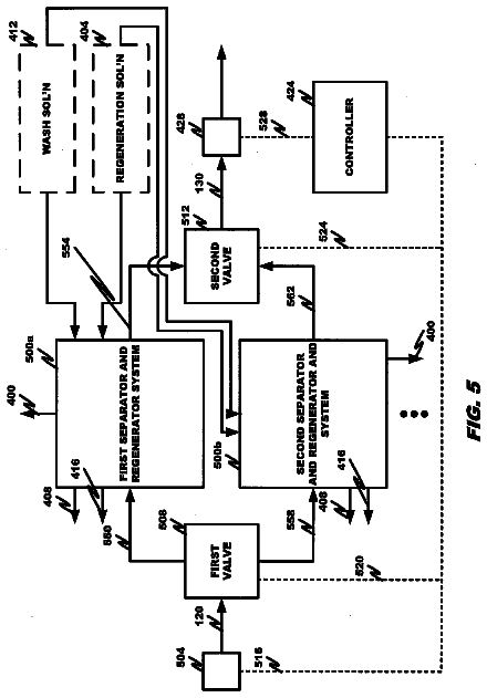 Drawing sheet 5 of US 9,884,294 B2