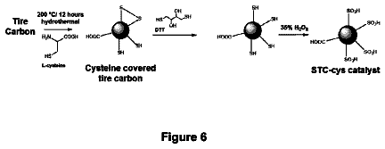 Drawing sheet 6 of US 9,884,804 B2