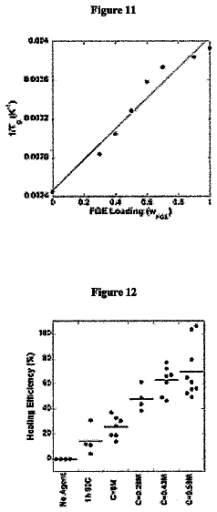Drawing sheet 6 of US 9,884,944 B2
