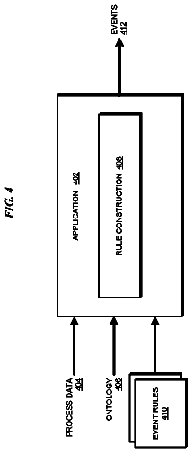 Drawing sheet 4 of US 9,886,665 B2