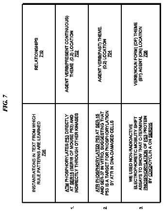 Drawing sheet 7 of US 9,886,665 B2