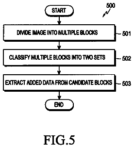 Drawing sheet 5 of US 9,886,766 B2