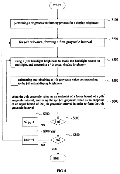 Drawing sheet 3 of US 9,886,915 B2