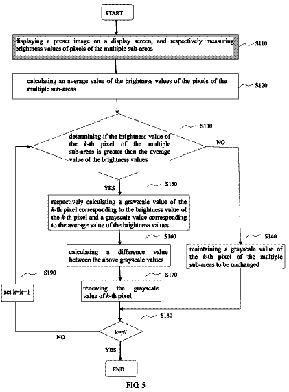 Drawing sheet 4 of US 9,886,915 B2