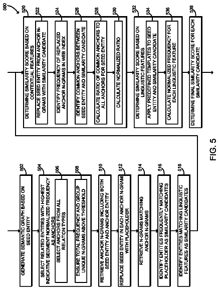 Drawing sheet 4 of US 9,886,950 B2
