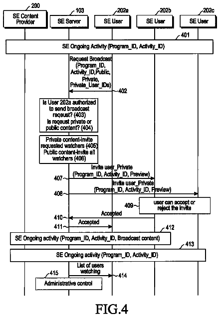 Drawing sheet 4 of US 9,888,291 B2