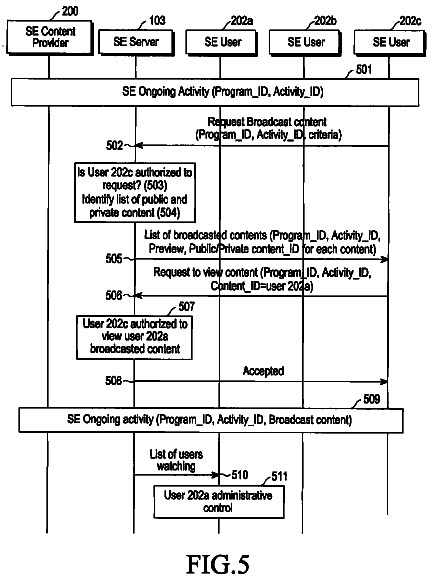Drawing sheet 5 of US 9,888,291 B2