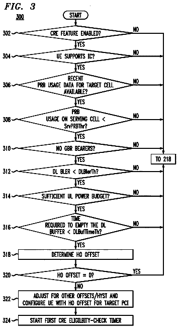Drawing sheet 3 of US 9,888,420 B2