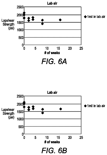 Drawing sheet 6 of US 9,890,306 B2