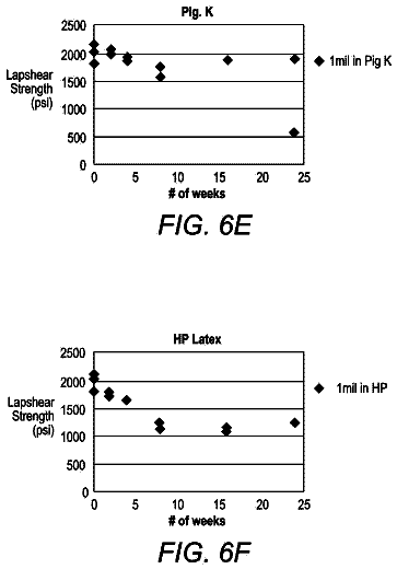 Drawing sheet 8 of US 9,890,306 B2