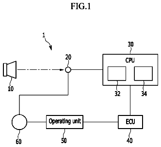 Drawing from US 9,891,067 B2
