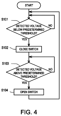 Drawing sheet 4 of US 9,891,317 B2