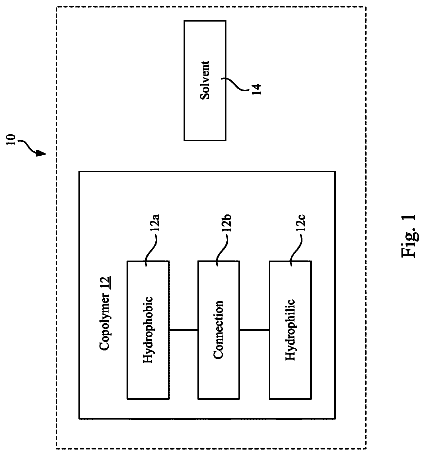 Drawing from US 9,891,522 B2