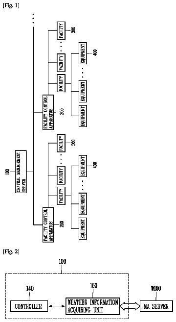 Drawing sheet 1 of US 9,891,609 B2