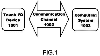 Drawing sheet 1 of US 9,891,759 B2