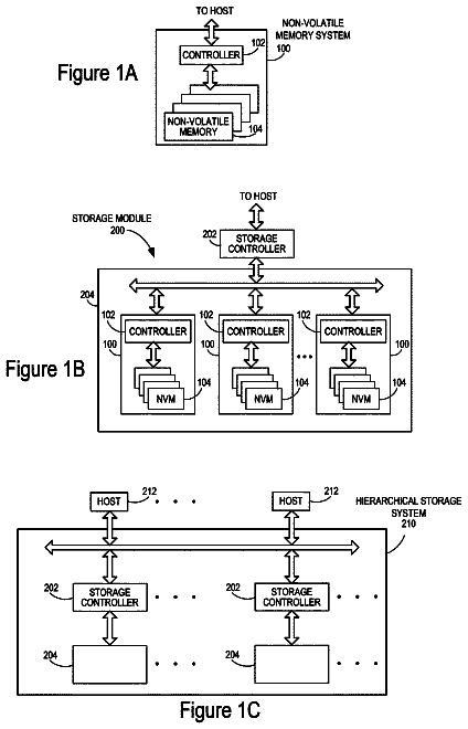 Drawing from US 9,891,847 B2