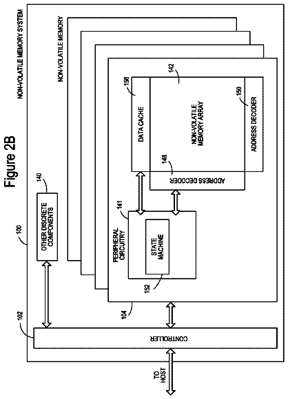 Drawing sheet 3 of US 9,891,847 B2