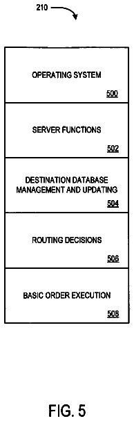 Drawing sheet 5 of US 9,892,459 B2
