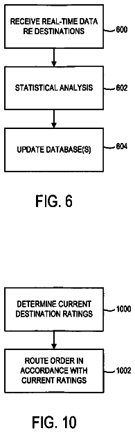 Drawing sheet 6 of US 9,892,459 B2