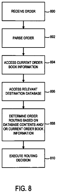 Drawing sheet 8 of US 9,892,459 B2