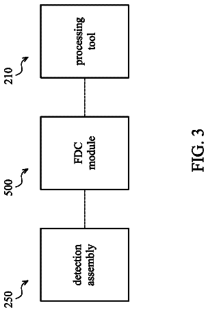 Drawing sheet 3 of US 9,892,982 B2