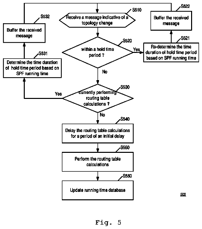 Drawing sheet 4 of US 9,893,978 B2