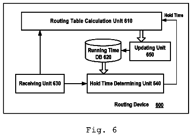 Drawing sheet 5 of US 9,893,978 B2