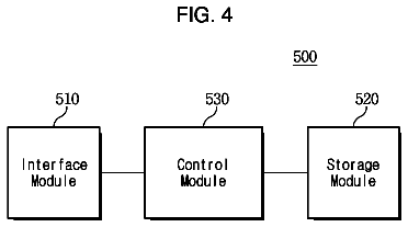 Drawing sheet 3 of US 9,893,991 B2