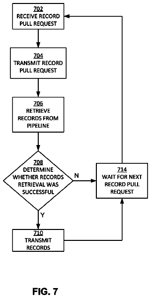 Drawing sheet 6 of US 9,894,154 B2