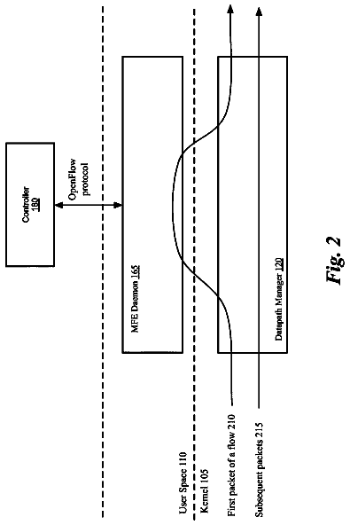 Drawing sheet 2 of US 9,894,188 B2