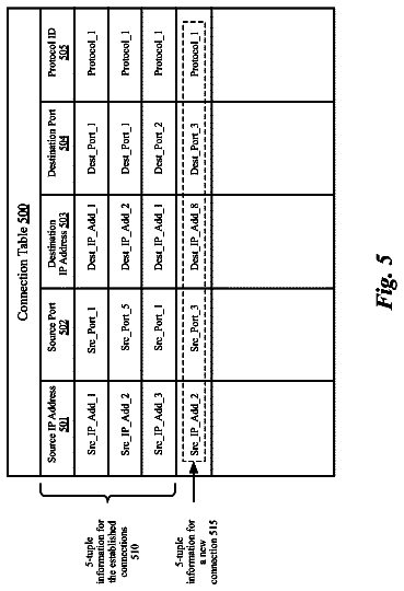Drawing sheet 5 of US 9,894,188 B2