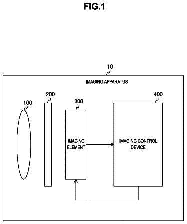 Drawing sheet 1 of US 9,894,284 B2