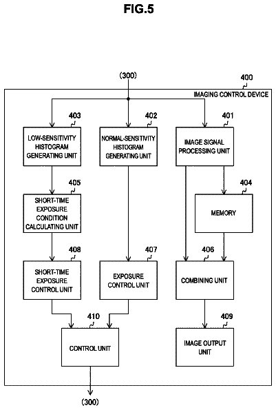 Drawing sheet 5 of US 9,894,284 B2