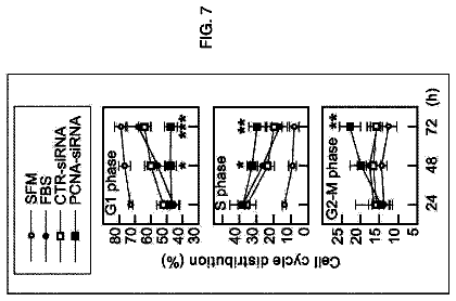 Drawing sheet 7 of US 9,895,363 B2