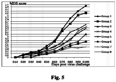 Drawing sheet 4 of US 9,896,491 B2