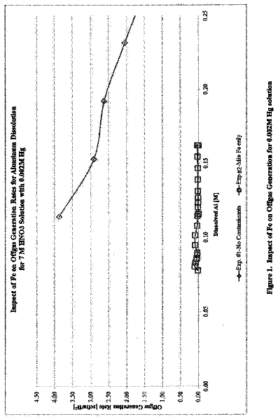 Drawing sheet 1 of US 9,896,738 B2