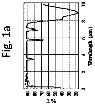 Drawing sheet 1 of US 9,897,544 B2