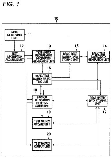Drawing sheet 1 of US 9,898,394 B2