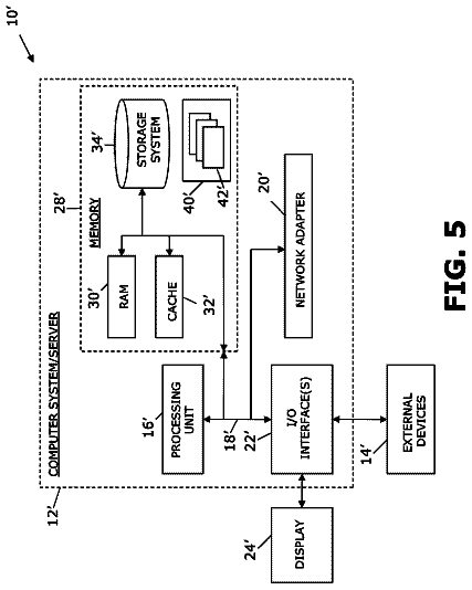 Drawing sheet 5 of US 9,898,460 B2