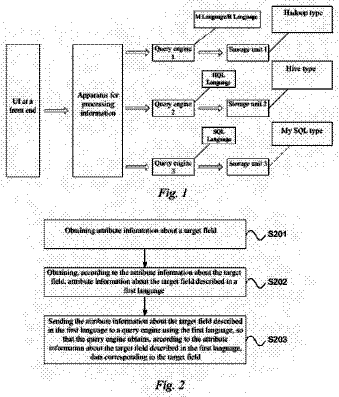 Drawing sheet 1 of US 9,898,508 B2